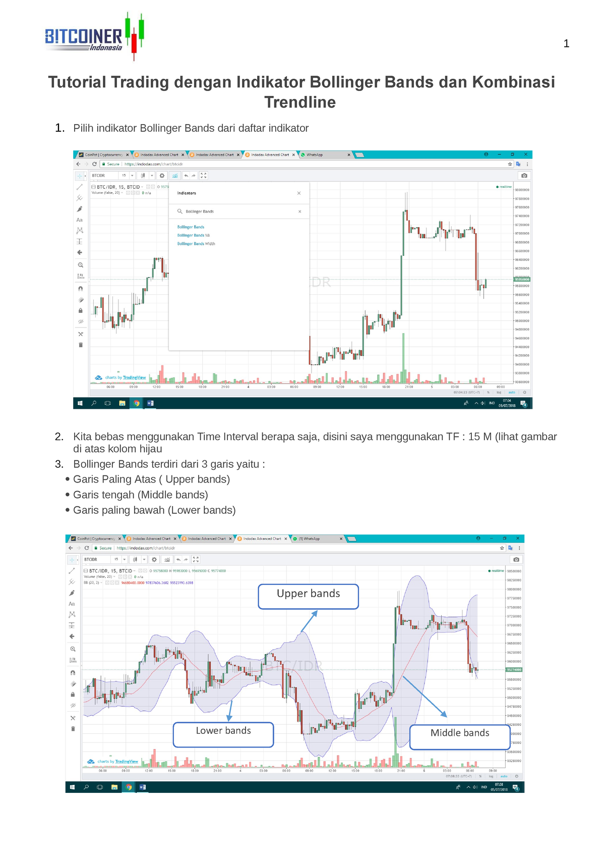 Tutorial Trading Dengan Indikator Bollinger Bands Dan Kombinasi - 1 ...