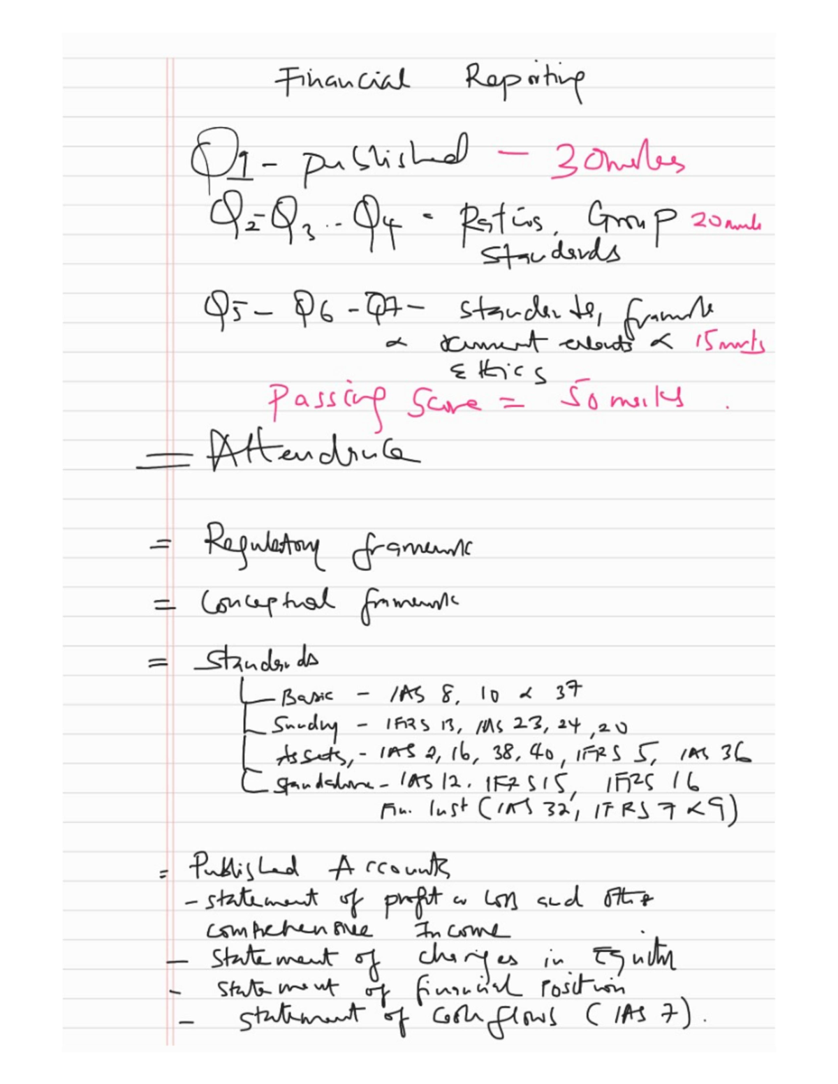Comprehensive Class Note -FR - Financial Reporting Pn Slished 30mles Q4 ...