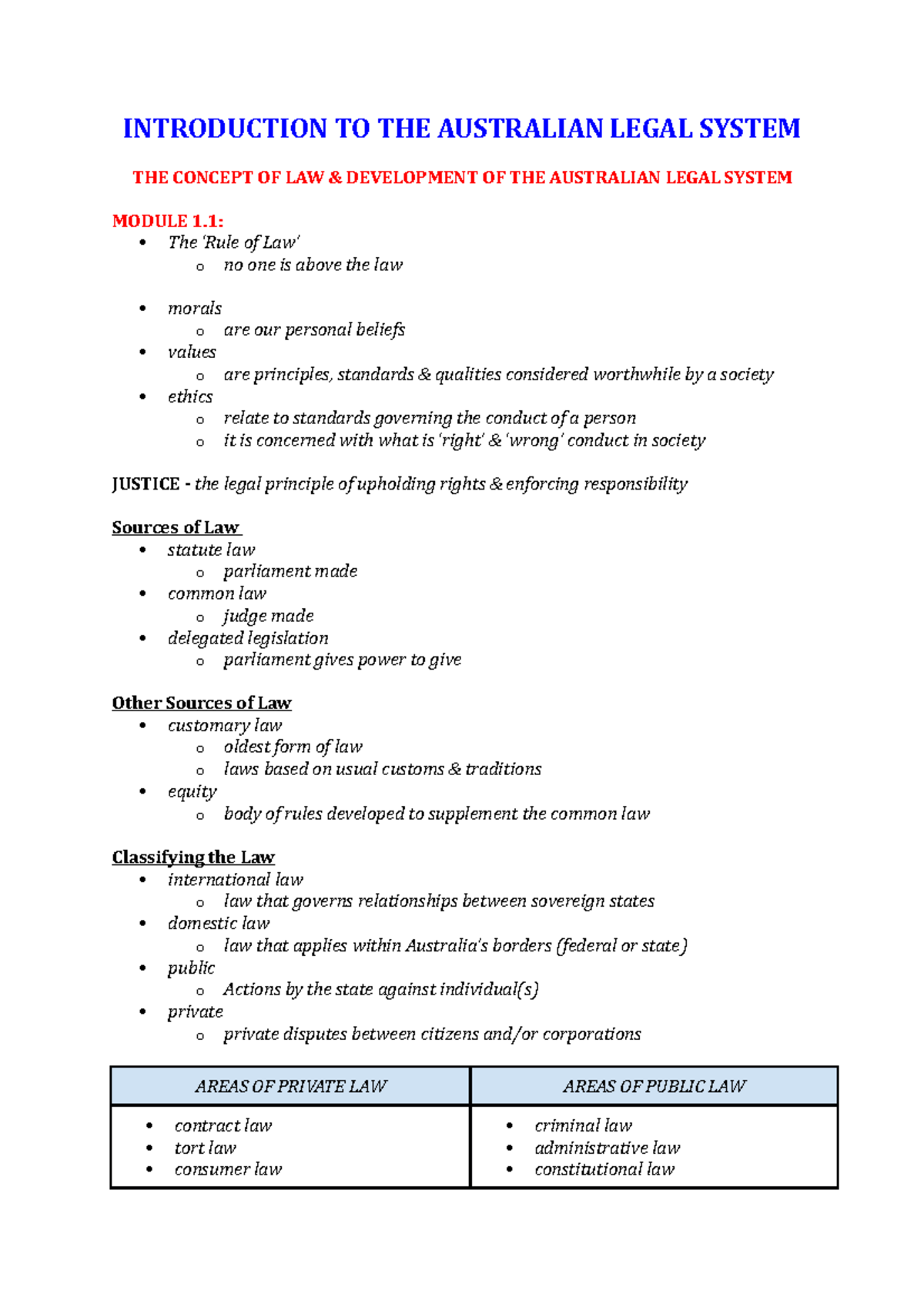 Introduction To The Australian Legal System Notes Introduction To The Australian Legal System 3533