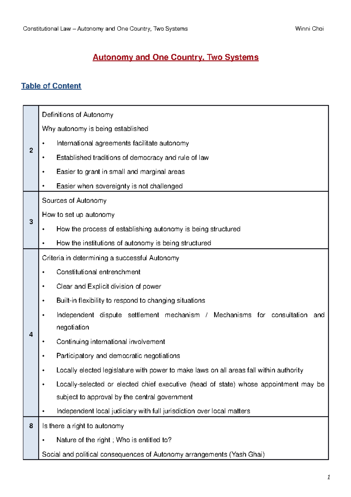 3.-Autonomy-and-One-Country-Two-Systems.docx - Constitutional Law ...