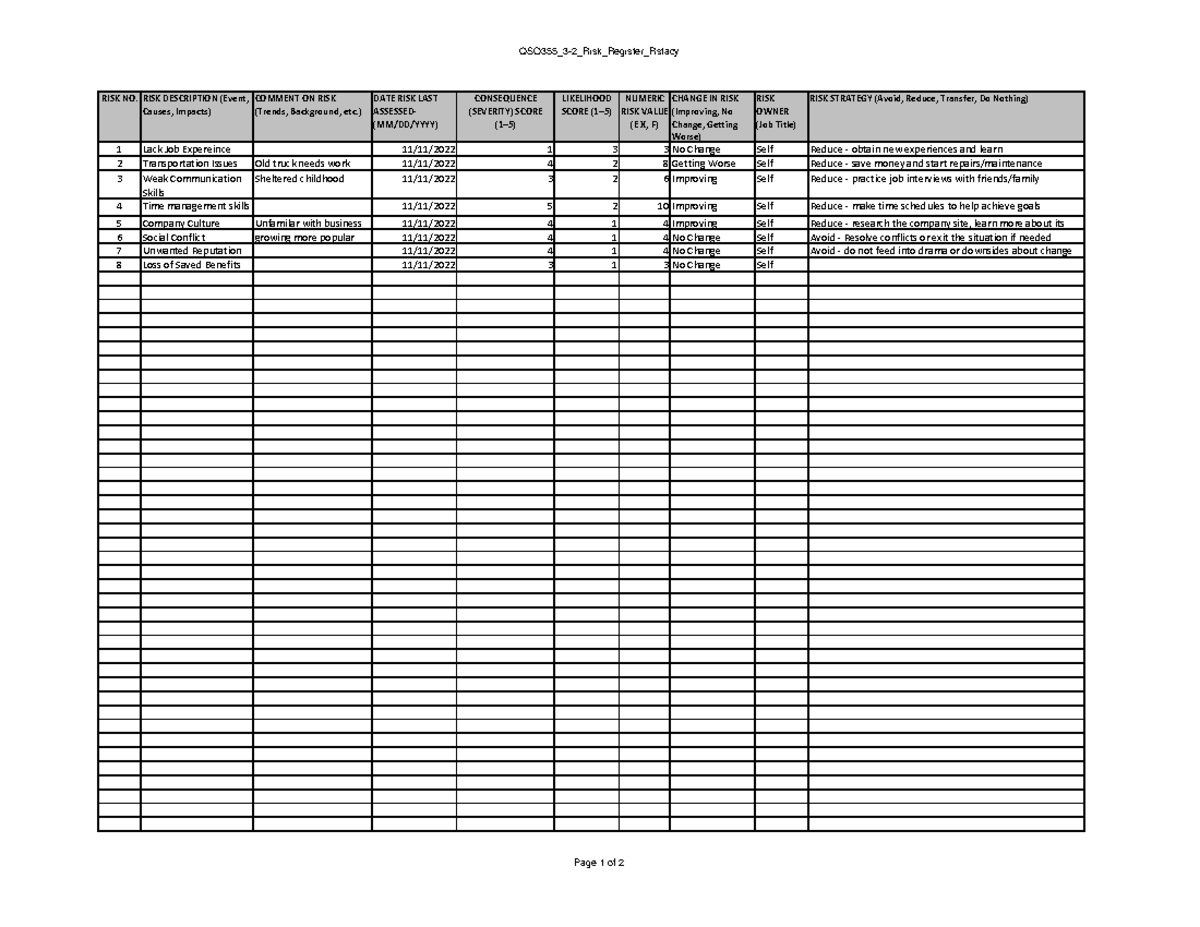 QSO355 3-2 Risk Register Rstacy - QSO355_3-2_Risk_Register_Rstacy RISK ...