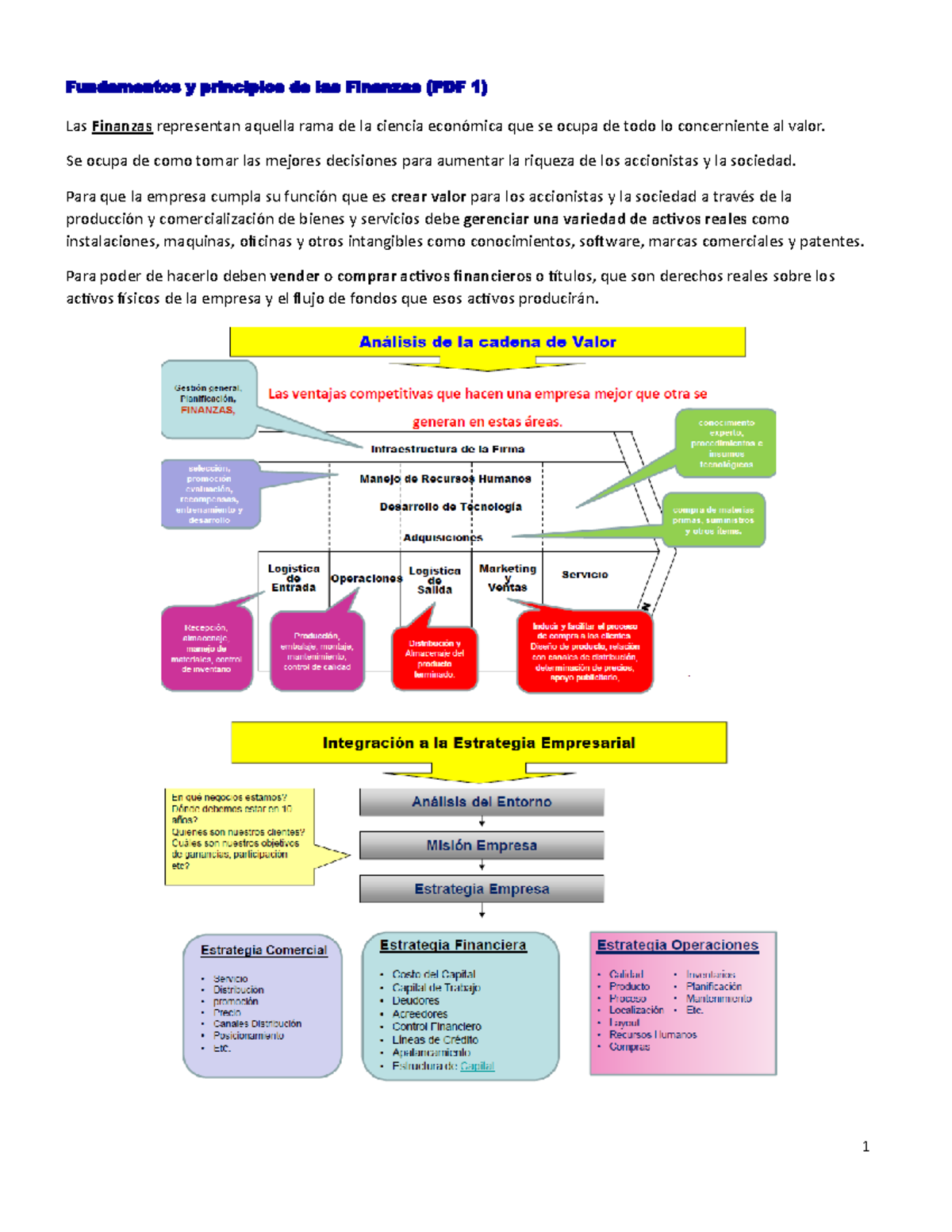 Resumen GF - Fundamentos y principios de las Finanzas (PDF 1) Las ...