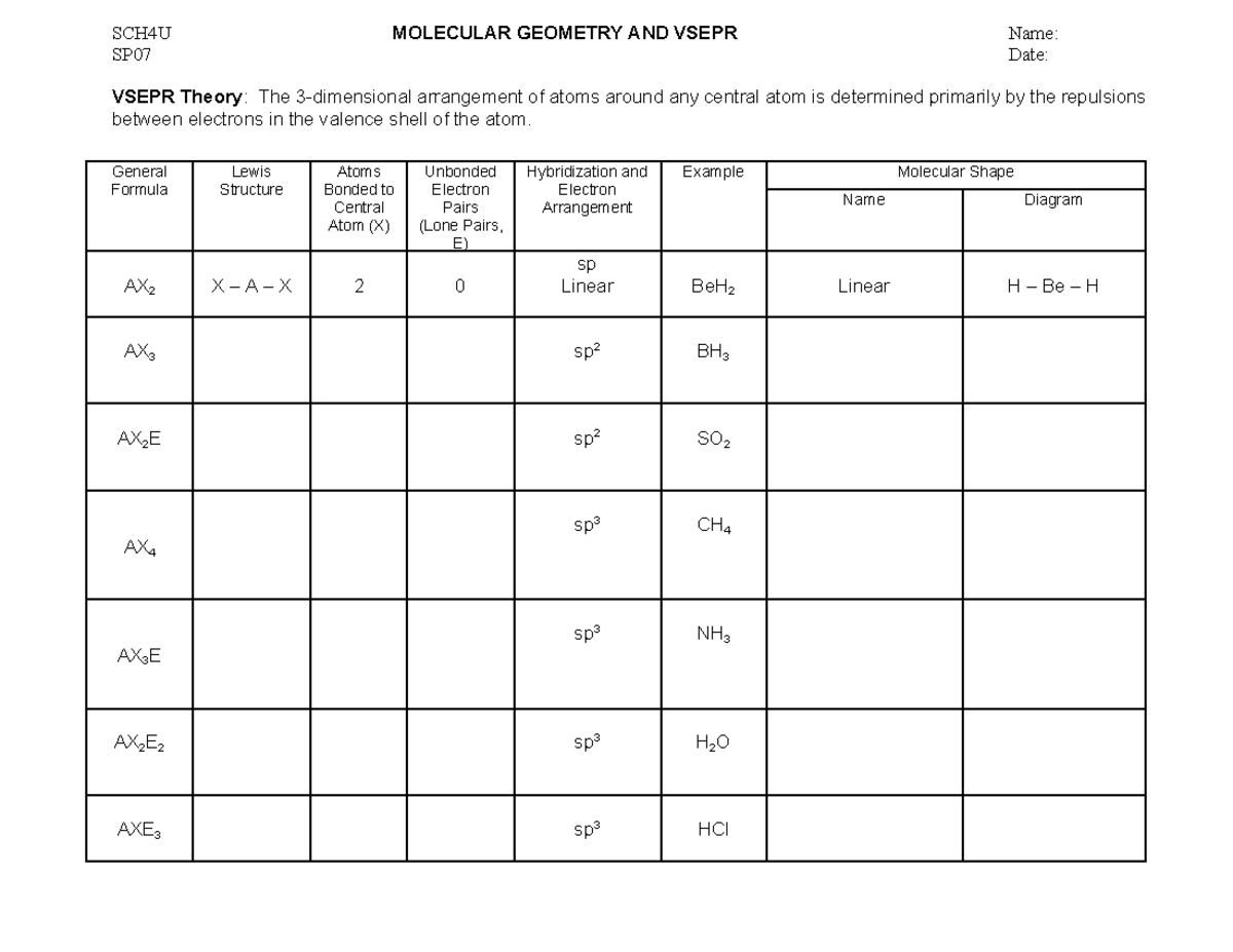 Ahga. Vsepr - Worksheet - SCH4U MOLECULAR GEOMETRY AND VSEPR Name: SP07 ...