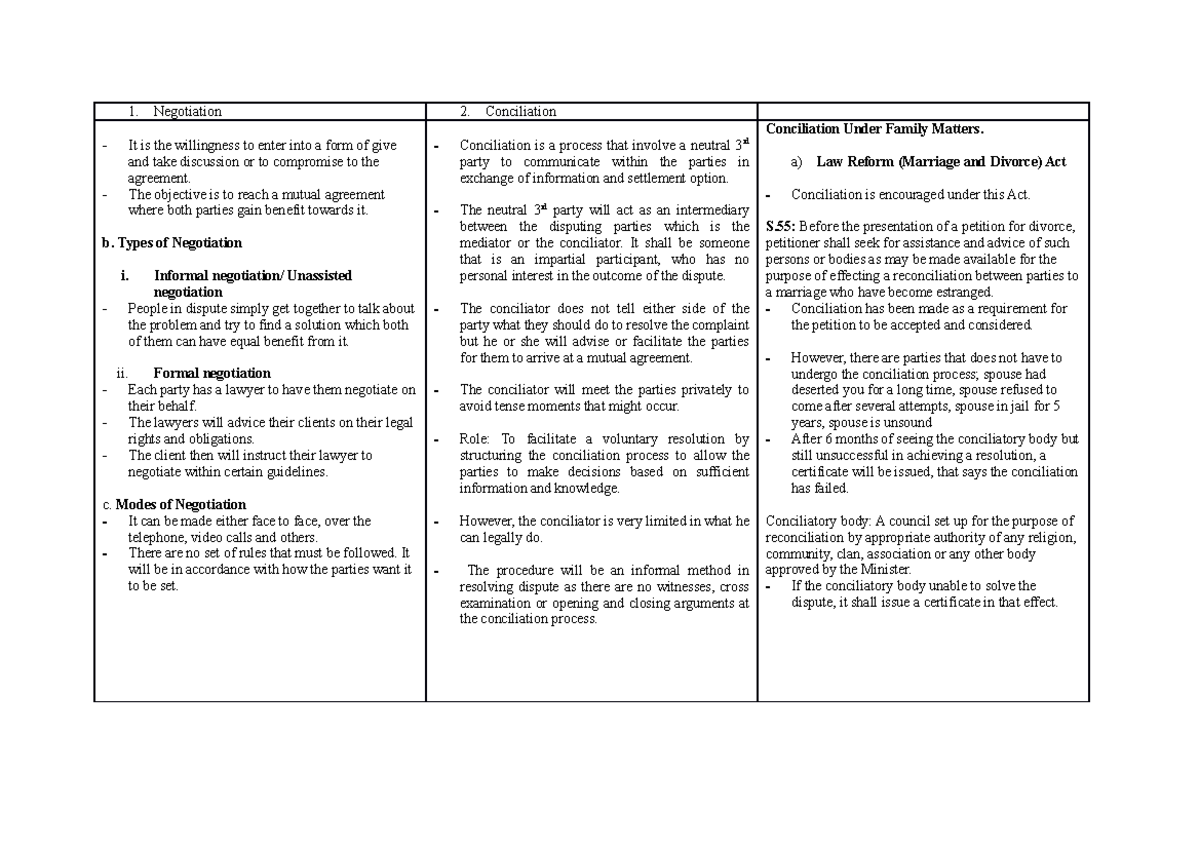 Notes ON ADR - Negotiation 2. Conciliation - It is the willingness to ...