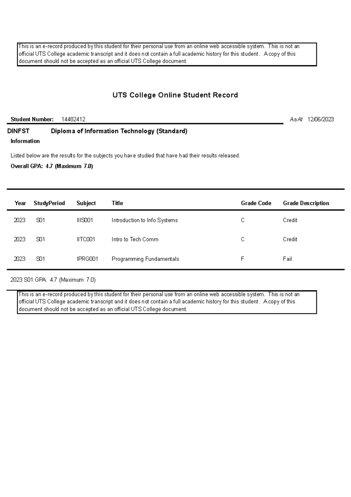 Australian Qualification - This is an e-record produced by this student ...