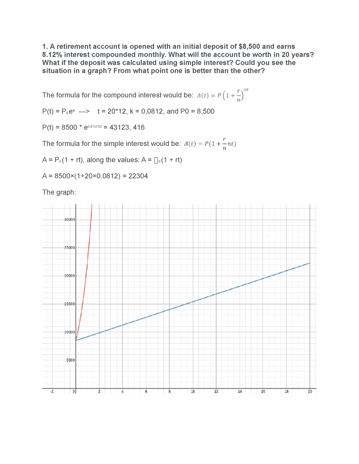 math 1201 written assignment unit 5