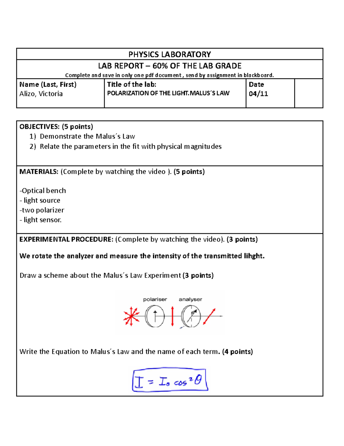 malus' law experiment lab report