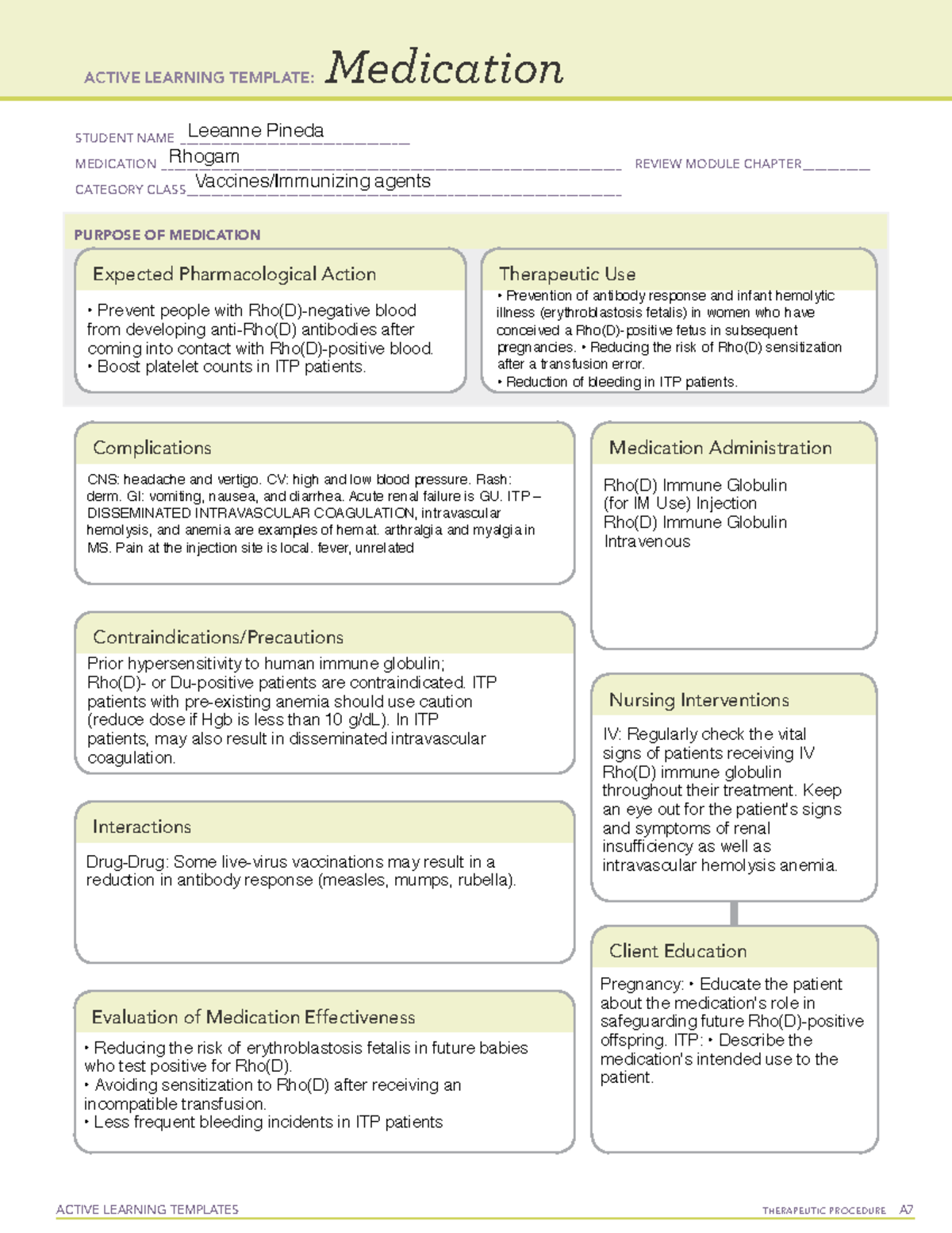 Rhogam ATI LEARNING TEMPLATE ACTIVE LEARNING TEMPLATES THERAPEUTIC