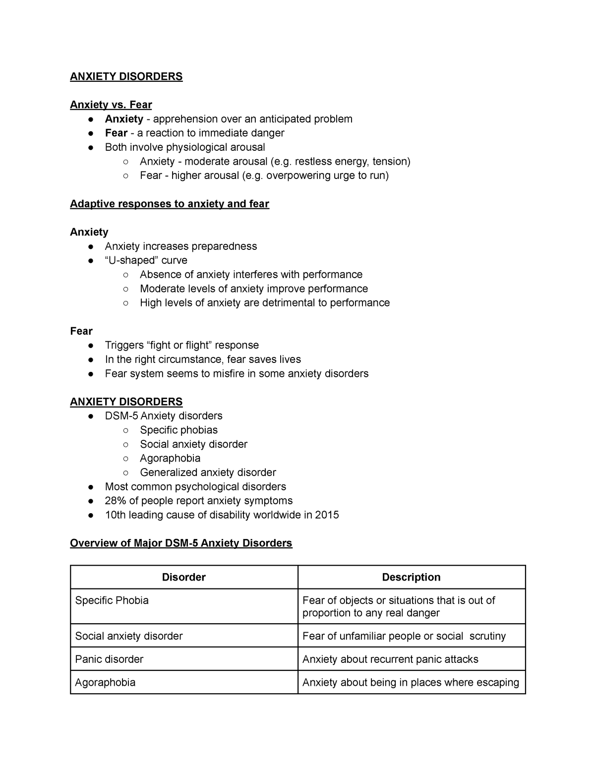 anxiety-disorders-abnormal-psych-anxiety-disorders-anxiety-vs-fear