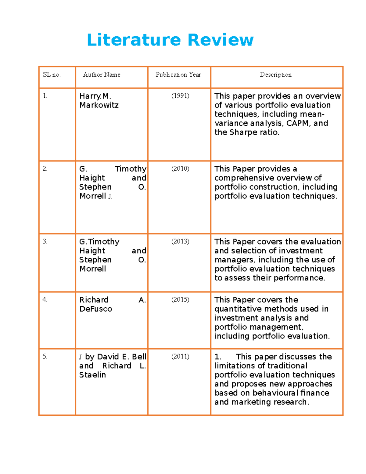 A Review of Portfolio Evaluation Techniques - Literature Review SL no ...