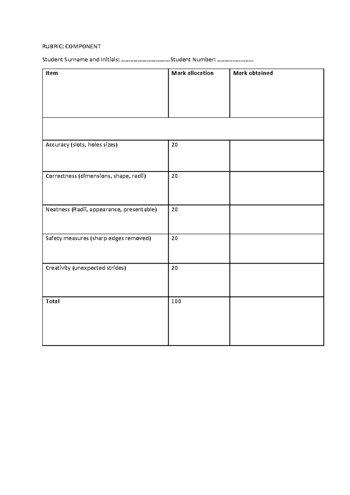 Component+ Rubric 3 - practical - NDEID - RUBRIC: COMPONENT Student ...