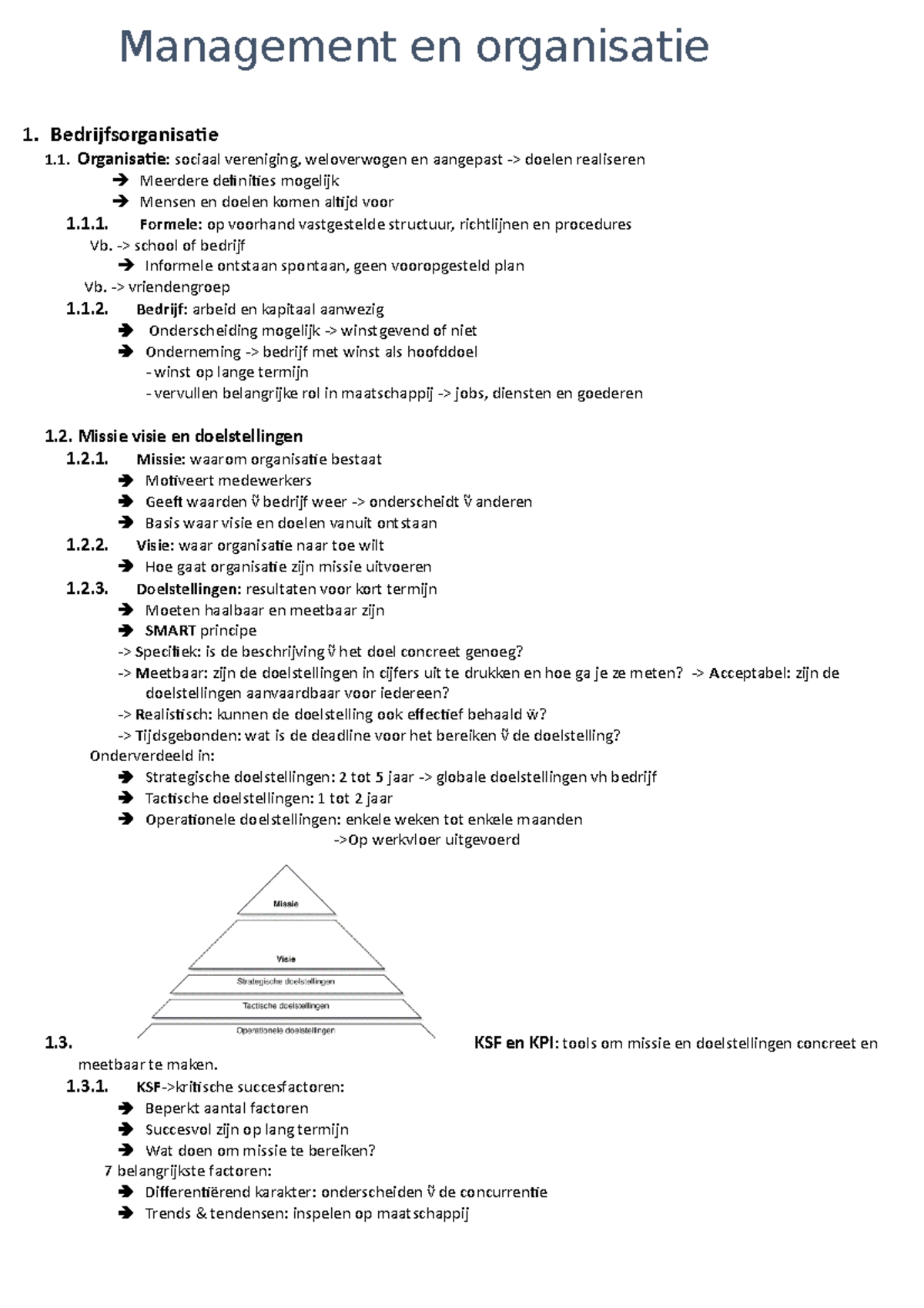 Management En Organisatie Samenvatting Wim Konings 1ste Semester ...