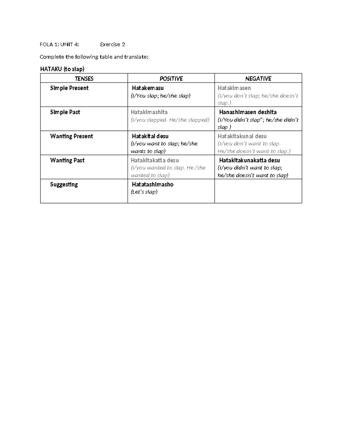 FOLA-1 UNIT-4 Exercise-2-answered - FOLA 1: UNIT 4: Exercise 2 Complete ...