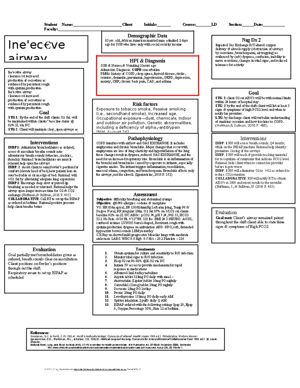 Concept Map- Example - NUR1040 - PGCC - Studocu