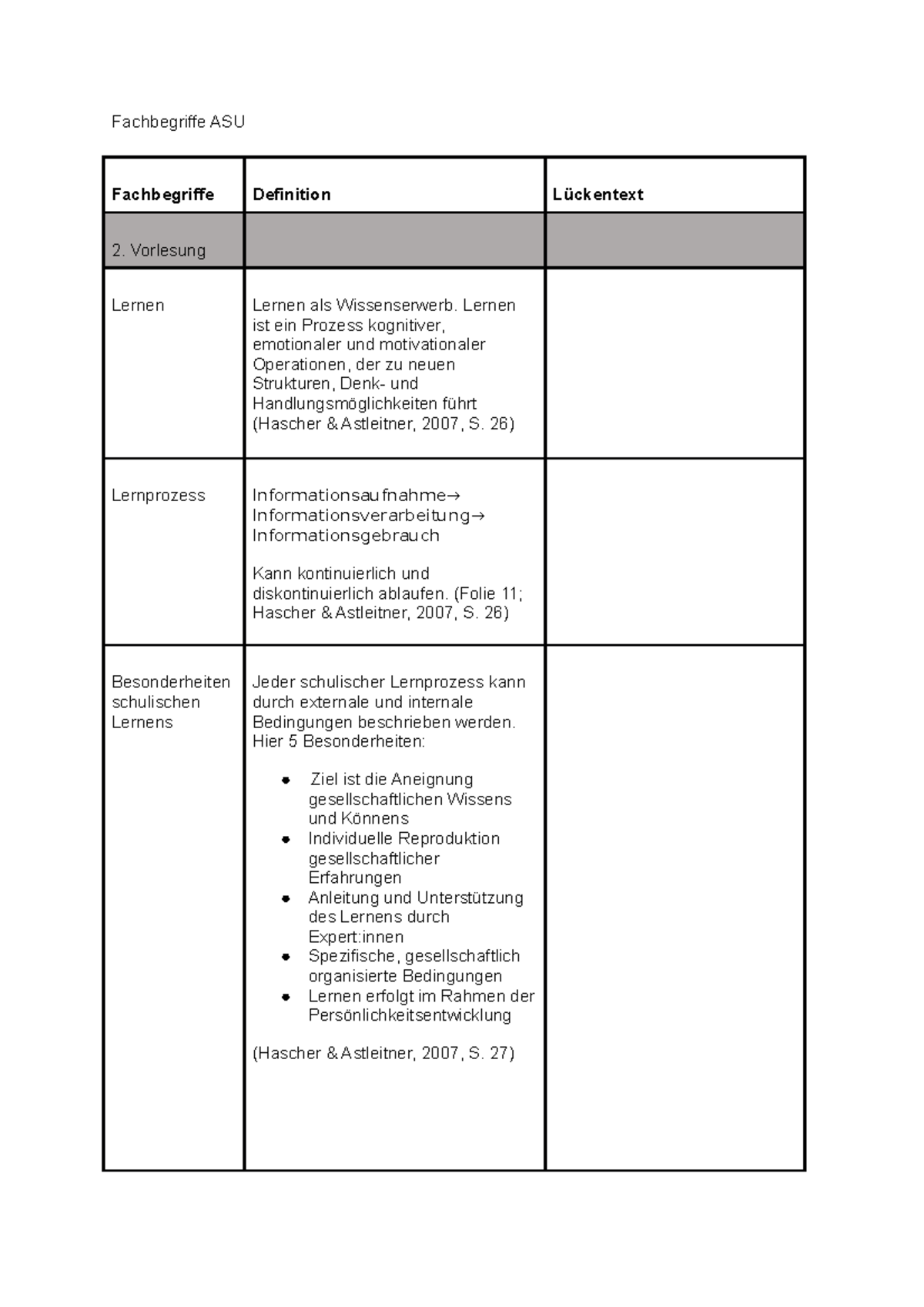 Fachbegriffe Und Definitionen Als Pdf – MRFBK
