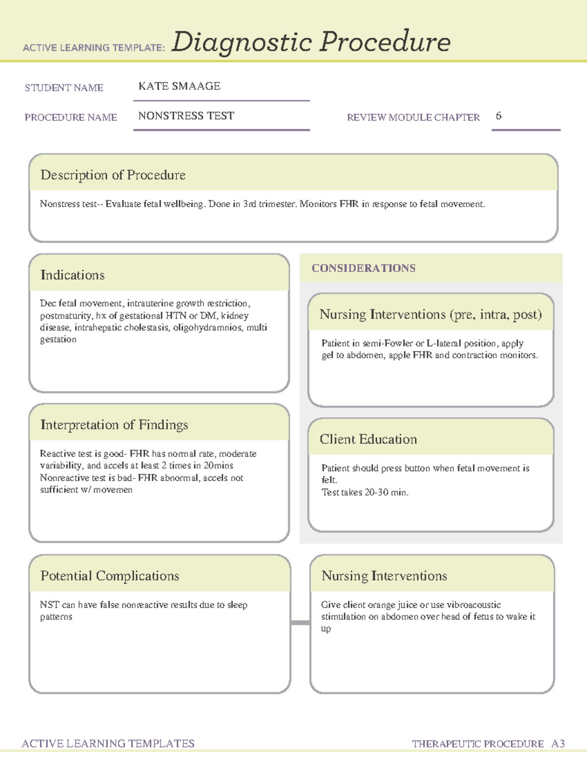 L&D learning template 2 nonstress test STUDENT NAME KATE SMAAGE