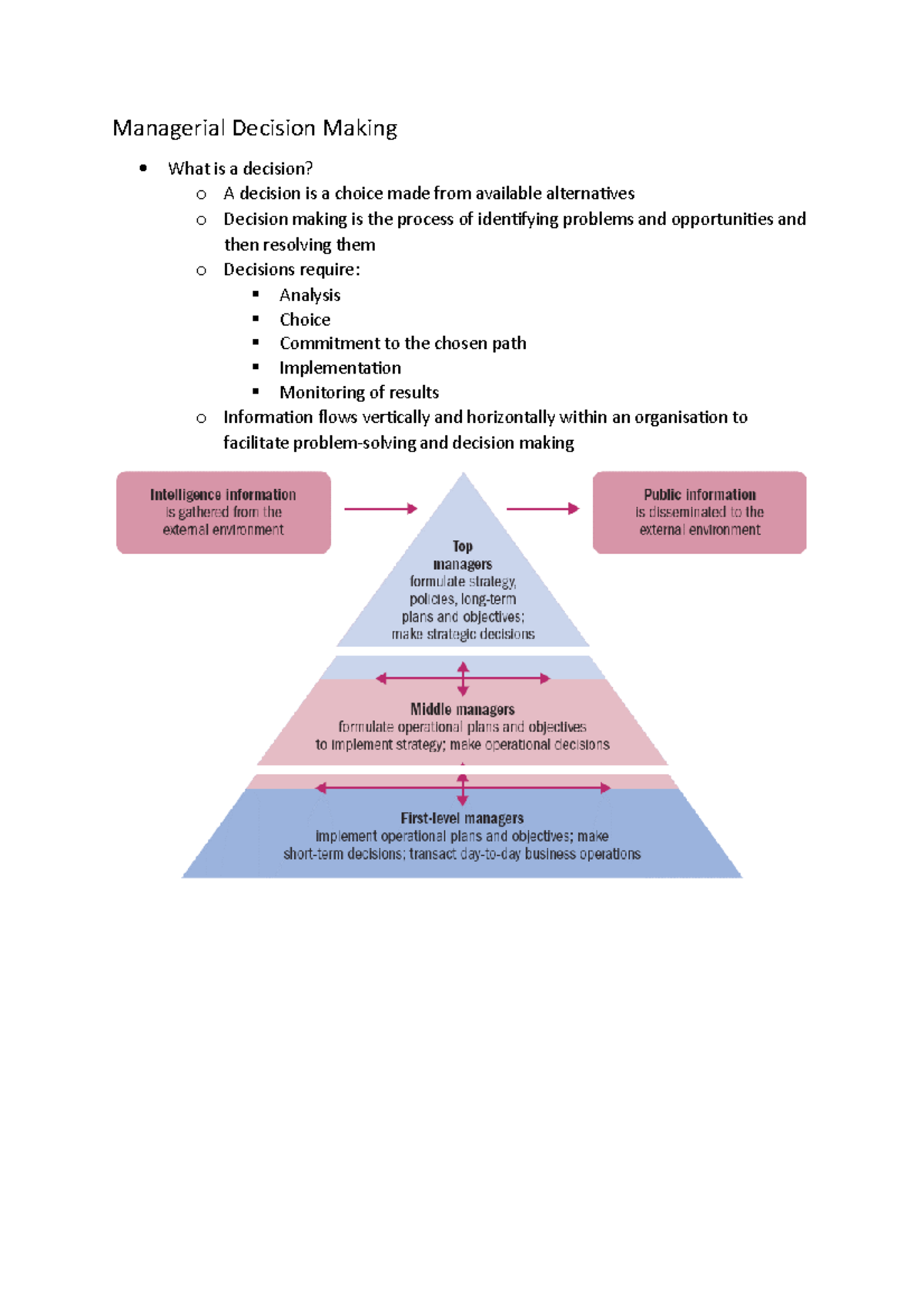 Managerial Decision Making (Week 5 Lecture) - Managerial Decision ...