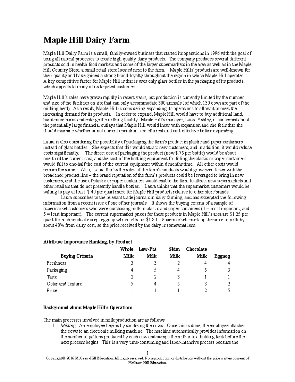 Maple Hill Dairy Farm Case Maple Hill Dairy Farm Maple Hill Dairy