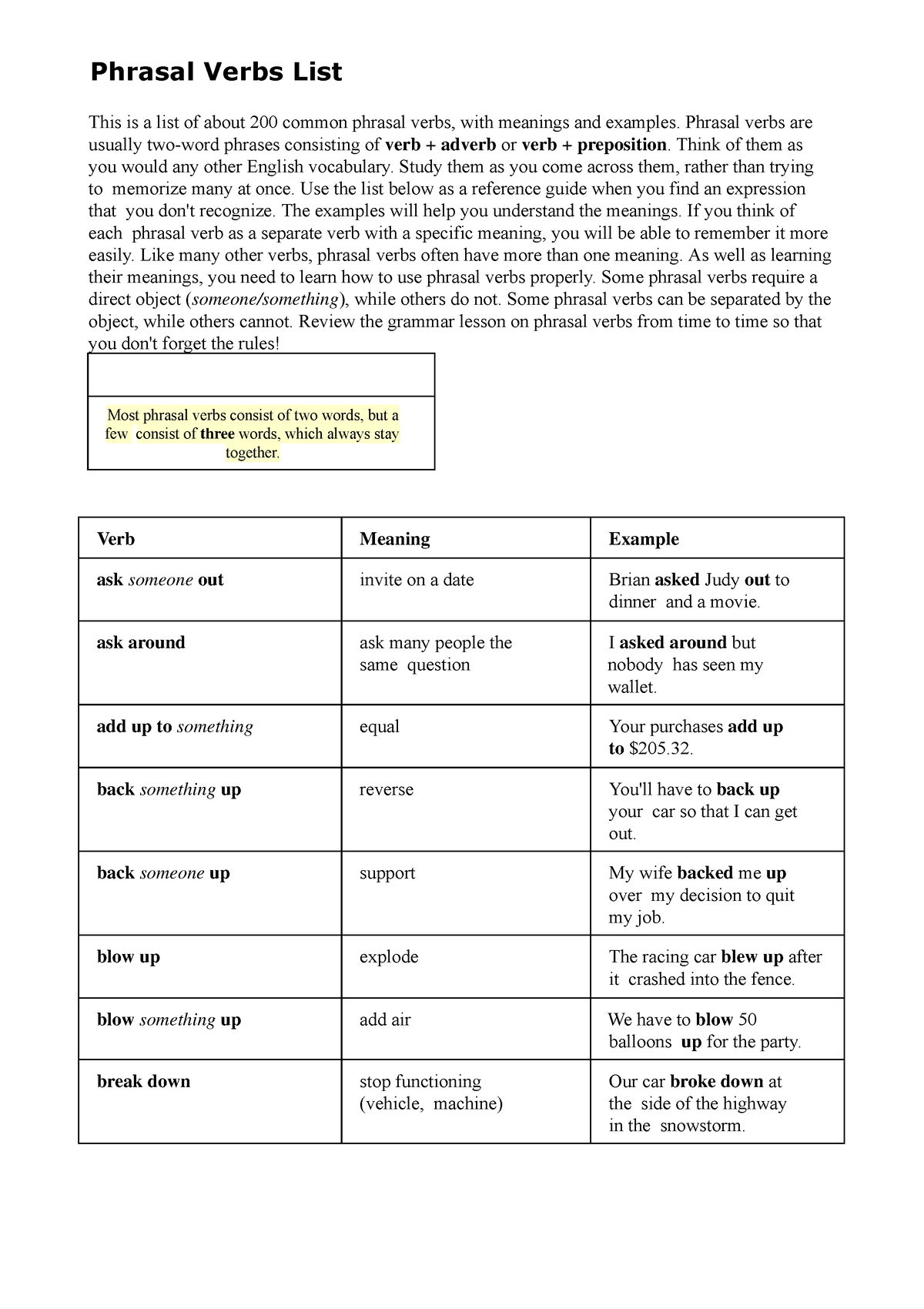 phrasal-verbs-pdf-for-students-phrasal-verbs-list-this-is-a-list-of