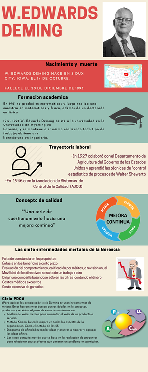 Etapas Del Proceso De Negociación - Negociación Gruesa Post-Negociación ...