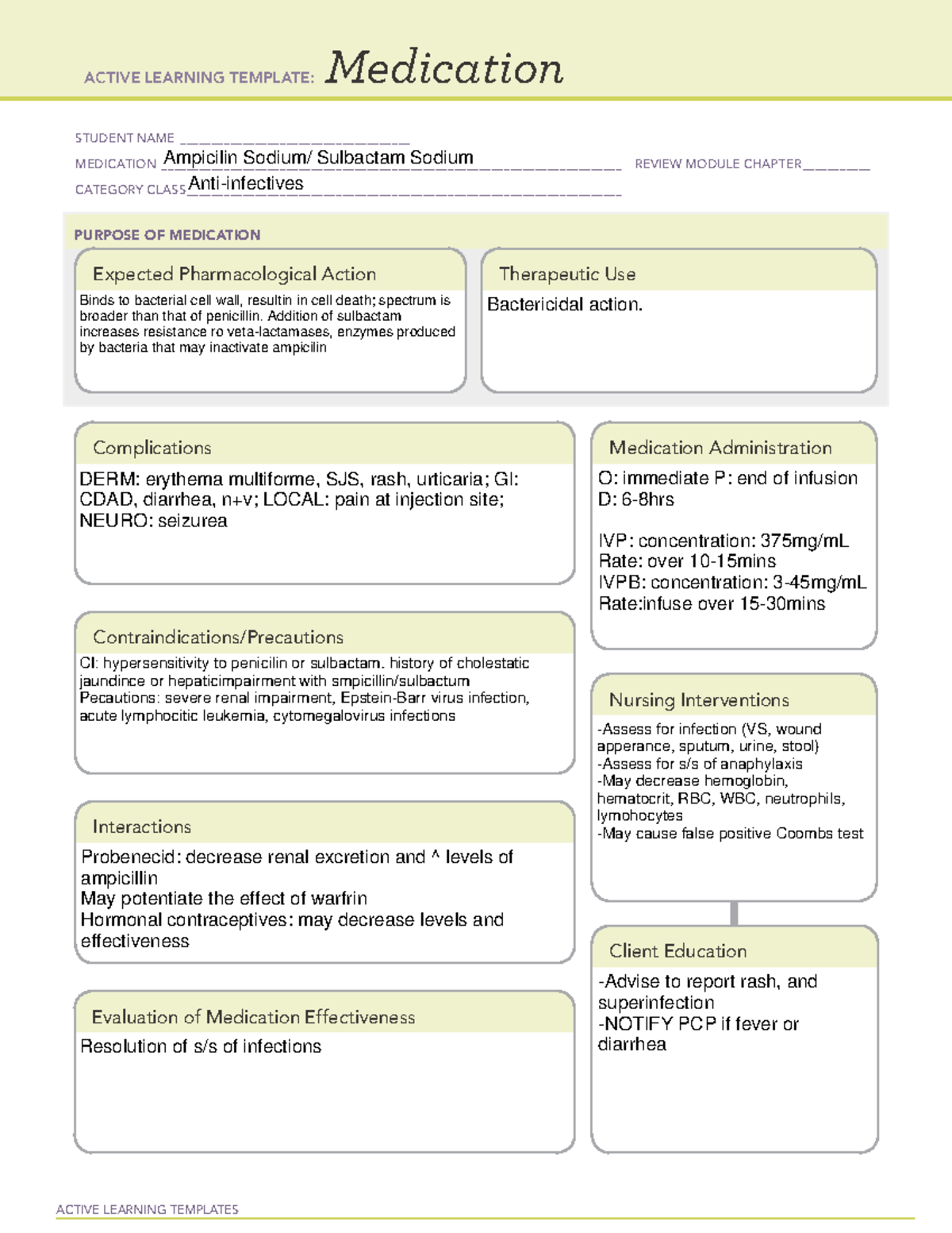 Ampicillin Sulbactam - med card - ACTIVE LEARNING TEMPLATES Medication ...