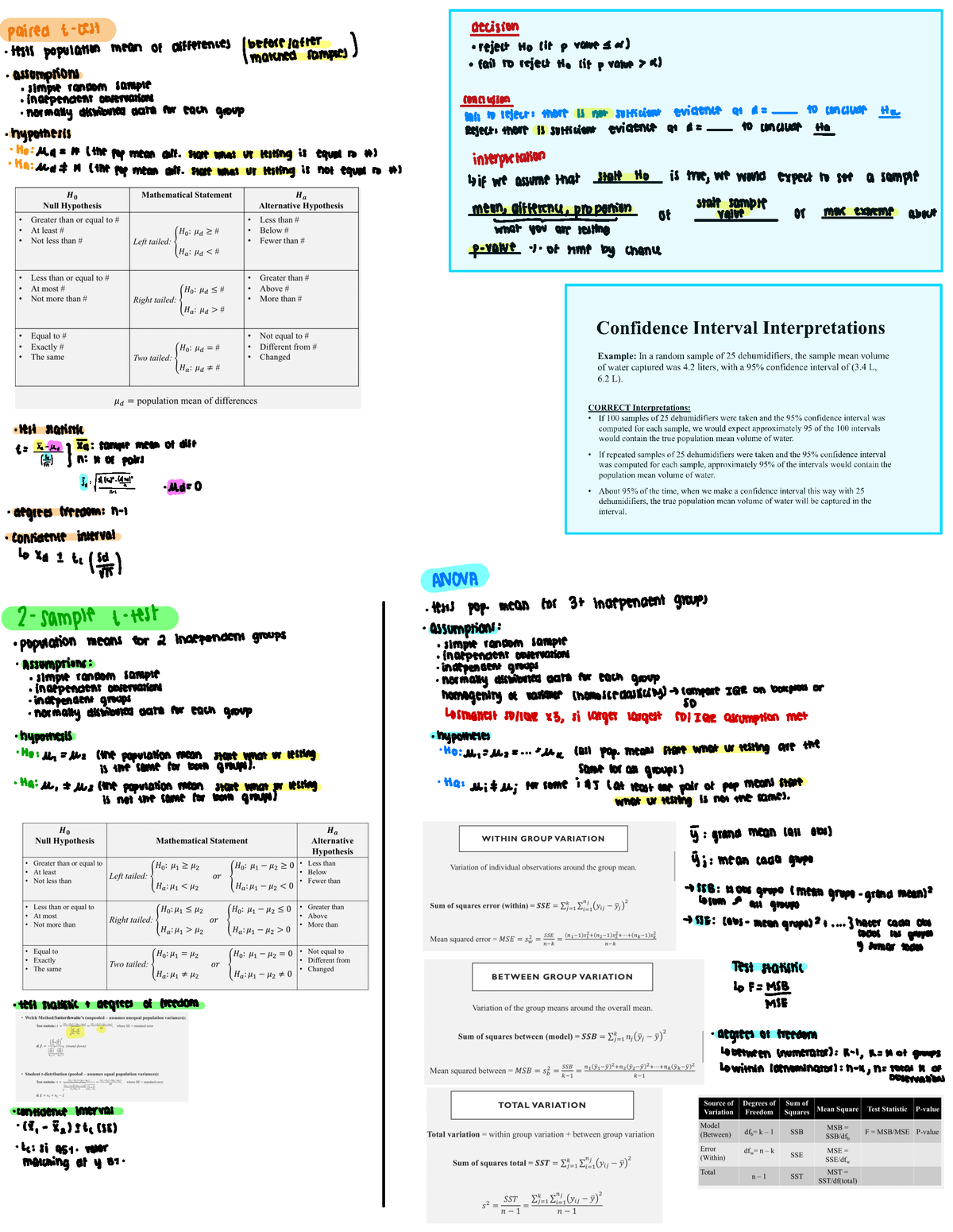 Cheat Sheet Midterm 3 Paired T Test Decision Tests Population Mean Ofdifferences Fineampies 8194