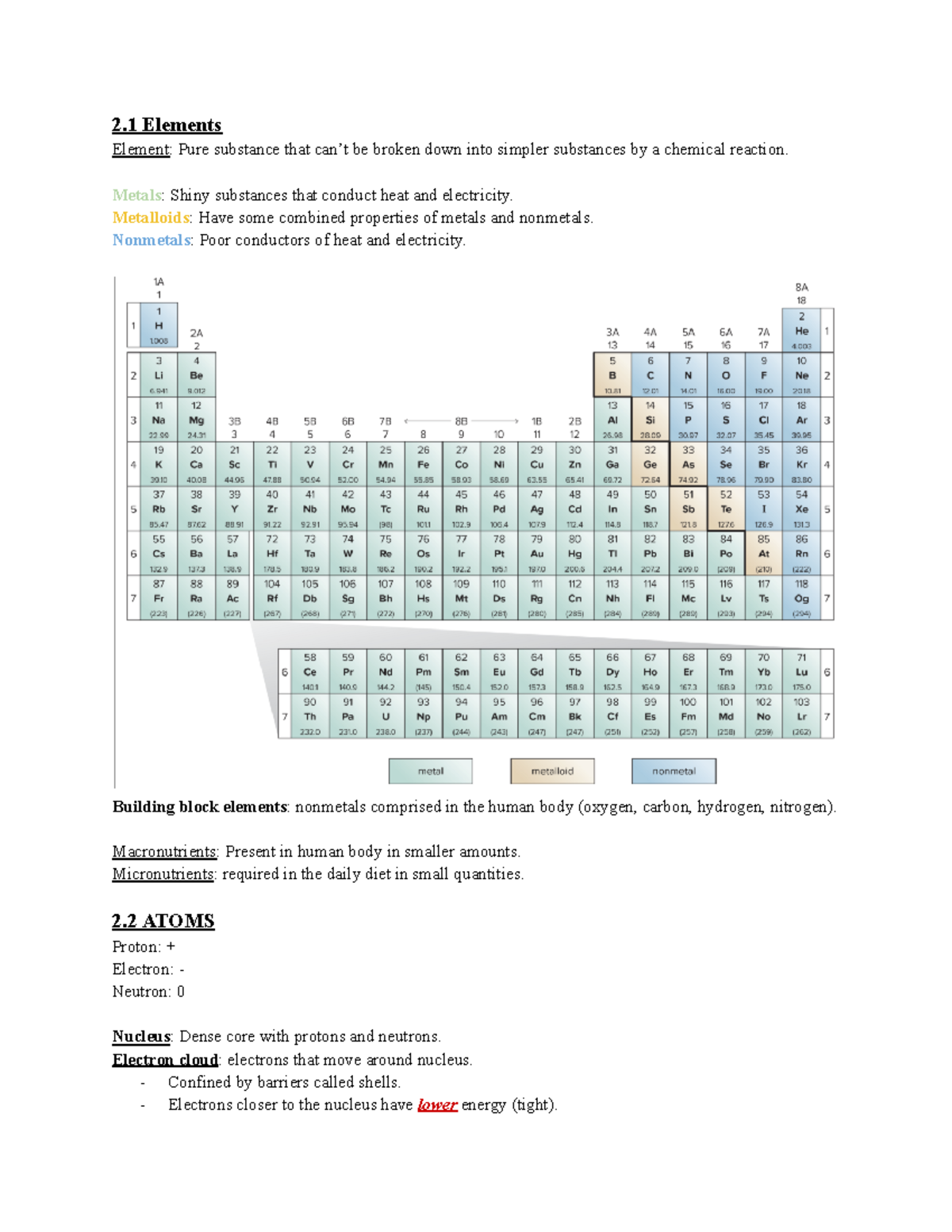 Chem Chapter Elements Element Pure Substance That Cant Be Broken Down Into Simpler Studocu