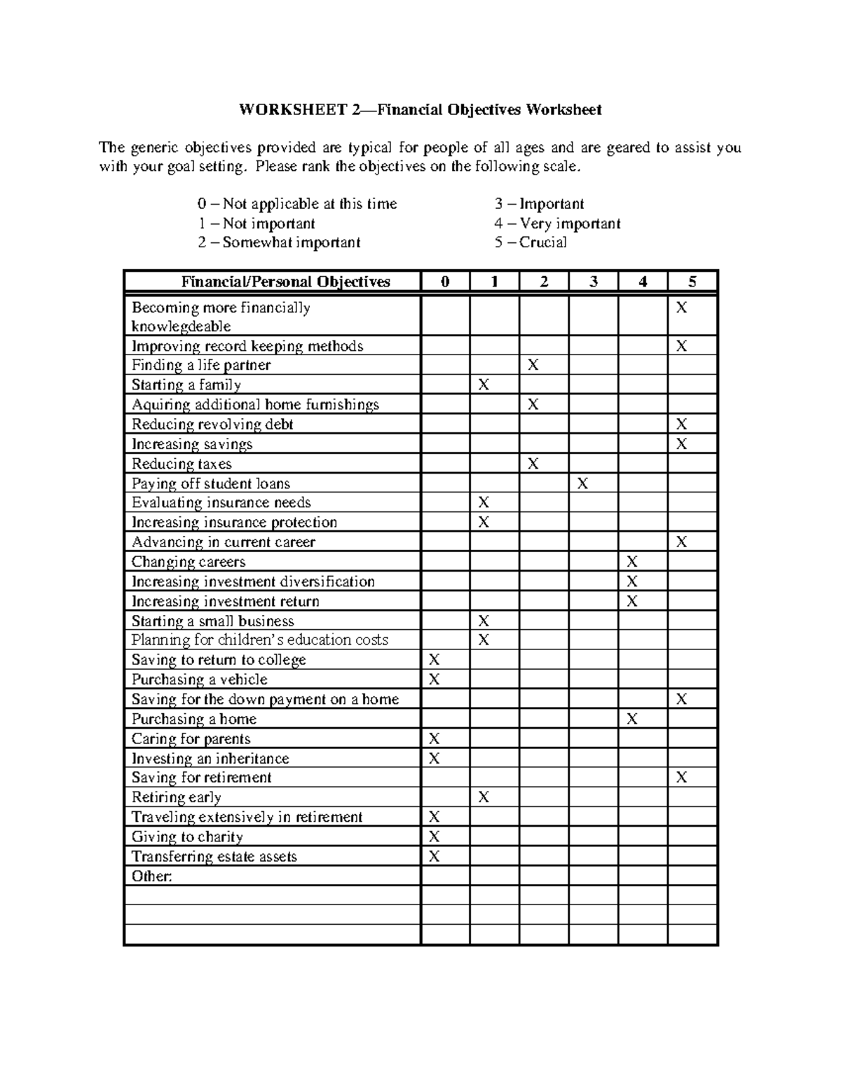 3-4 worksheet 2 - WORKSHEET 2—Financial Objectives Worksheet The ...