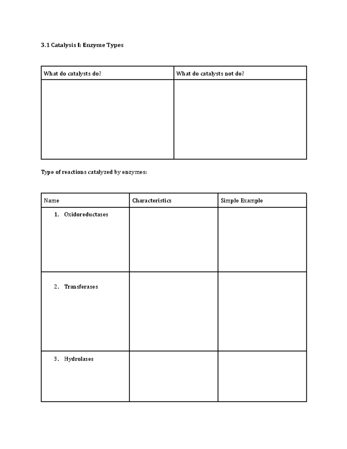 Biochemistry Study Guide, Quiz 4 - 3 Catalysis I: Enzyme Types What do ...