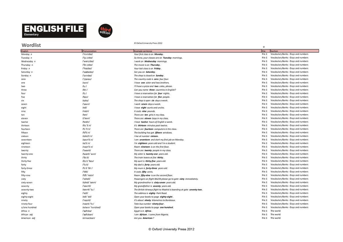 elemmonolingualwordlist-wordlist-oxford-university-press-2012