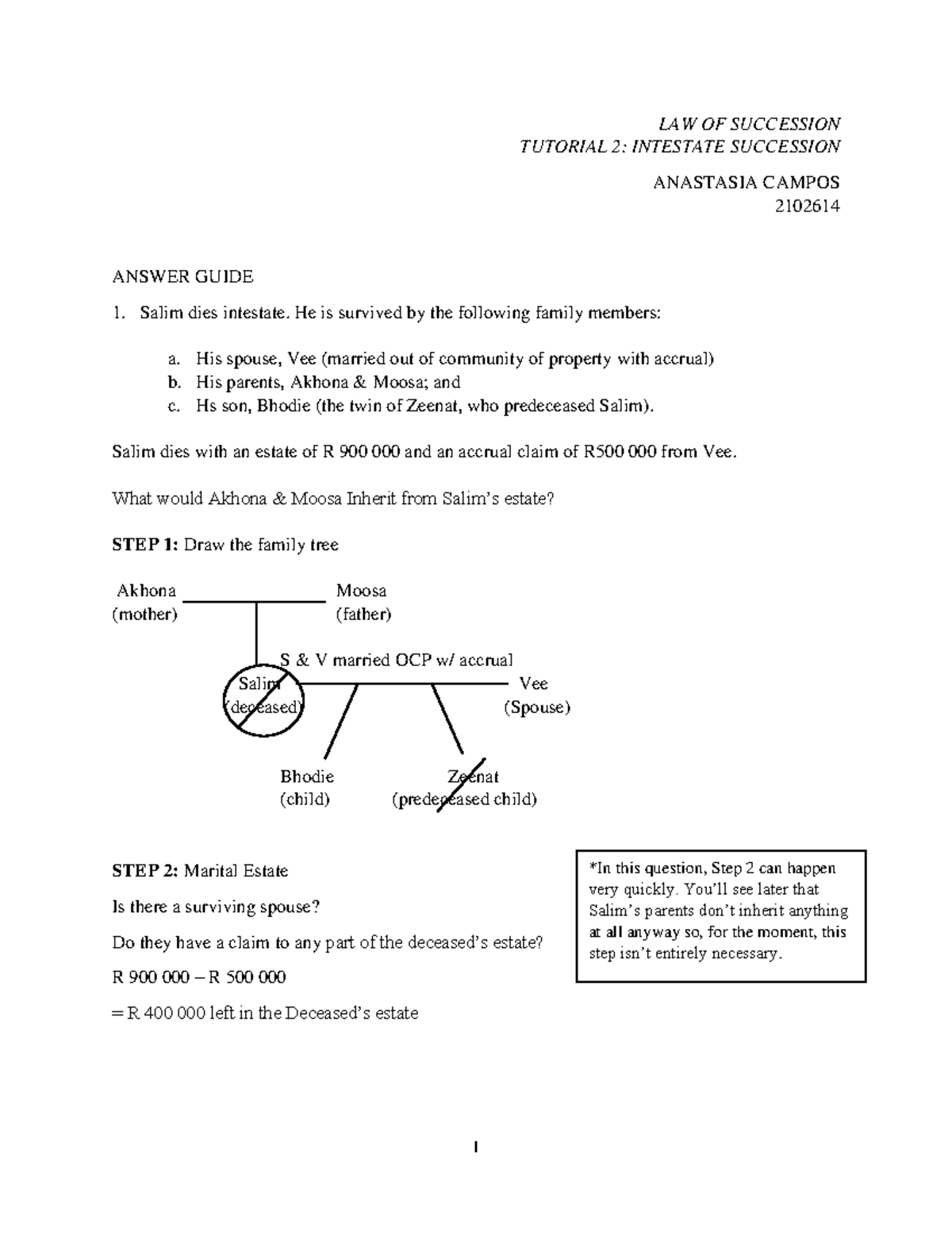 Tutorial 2 Intestate Succession Answer Guide Laws4059 Wits