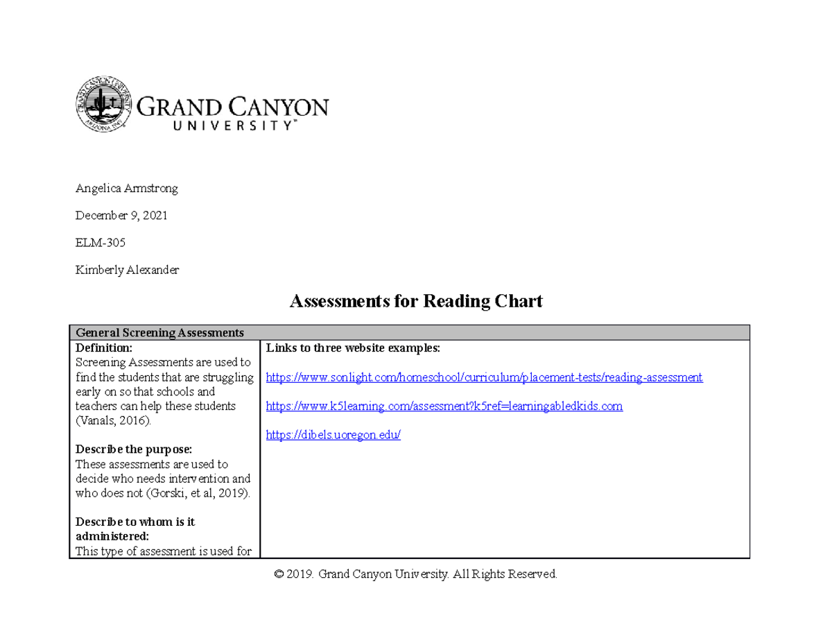 Topic 2 Assessment For Reading AArmstrong - Angelica Armstrong December ...