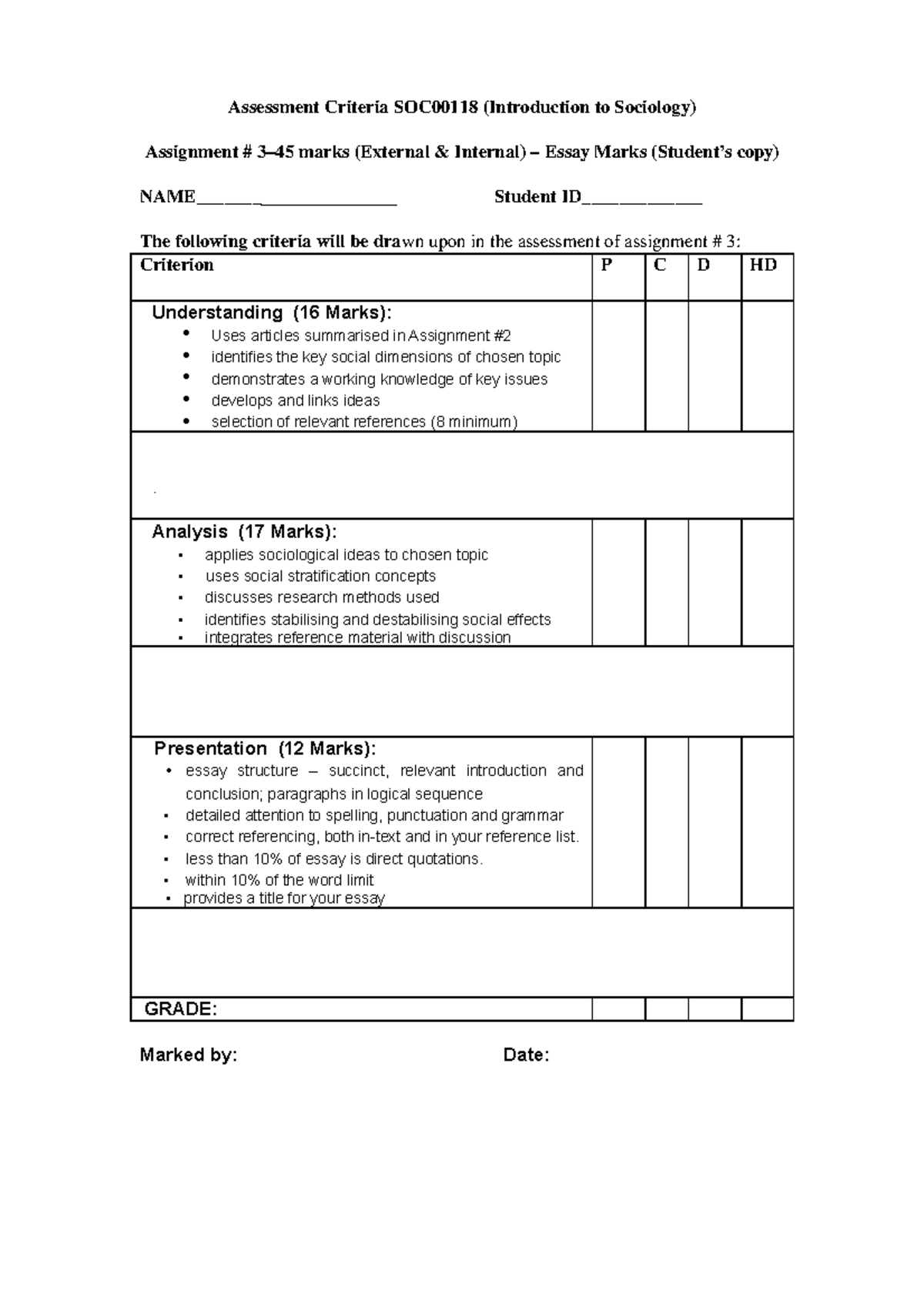 Marking Criteria Student Assign 3 SOC00118 1 - Assessment Criteria ...