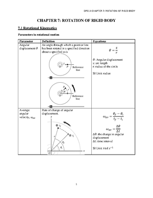 DP014 Notes Chapter 6 jawapan phy - CHAPTER 6: CIRCULAR MOTION 6 ...