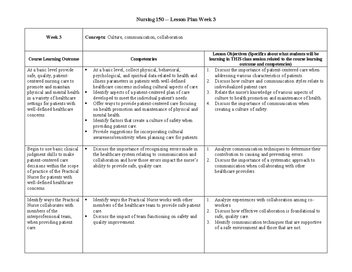 Week 3 Lesson Plan (Student Version) - Nursing 150 - Lesson Plan Week 3 ...