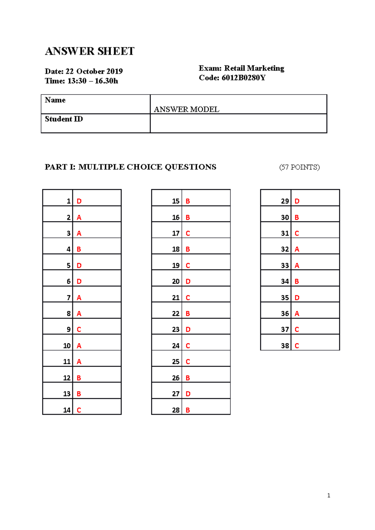 Answer Model Retailmarketing 2019 ANSWER SHEET Date 22 October 2019   Thumb 1200 1698 