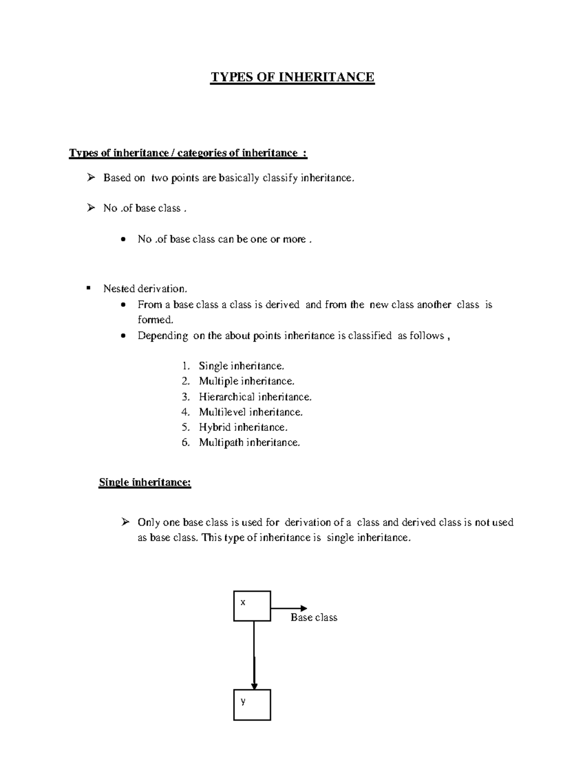 different-types-of-inheritance-in-java-tutorialtpoint-java-tutorial