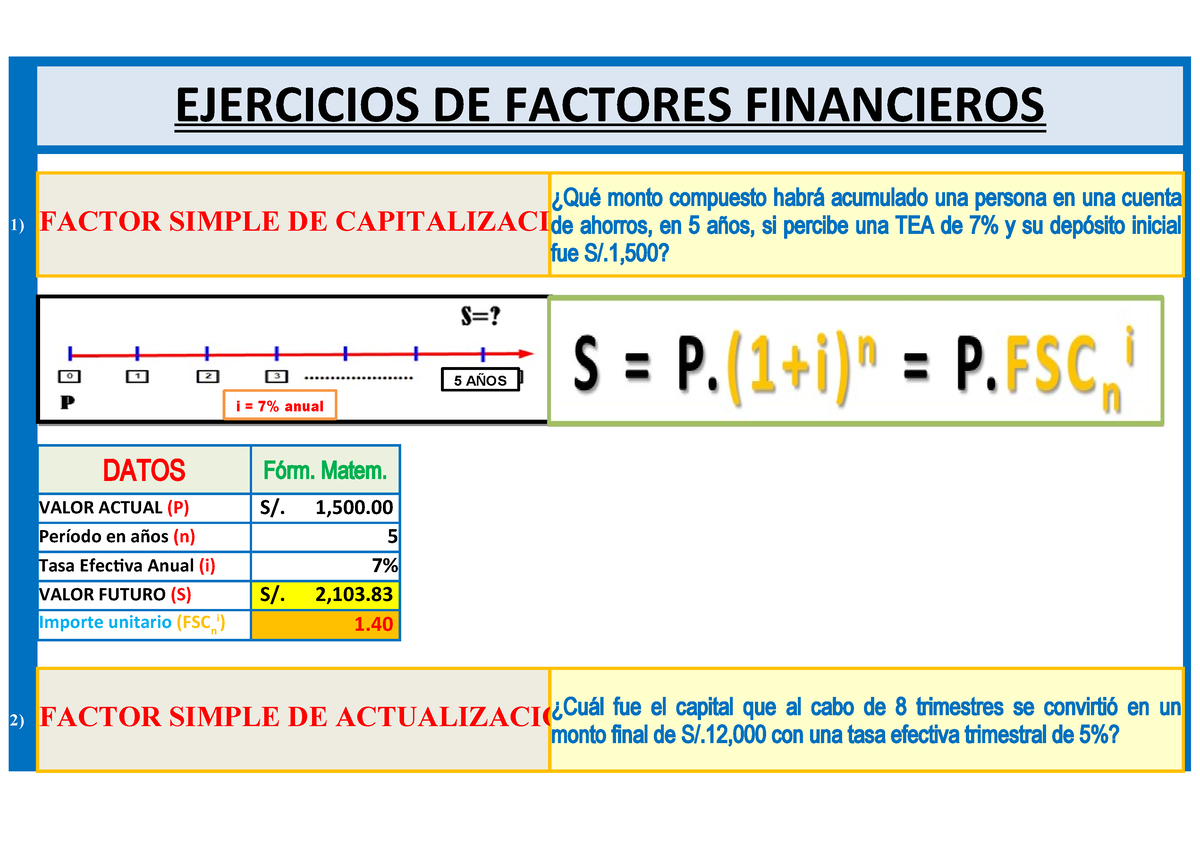 Toaz - Resumen Matematicas - EJERCICIOS DE FACTORES FINANCIEROS 1 ...