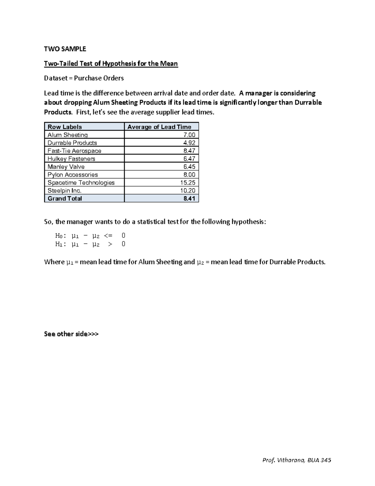 Hypotheses Testing (2 sample) - BUA - Prof. Vitharana, BUA 345 TWO ...