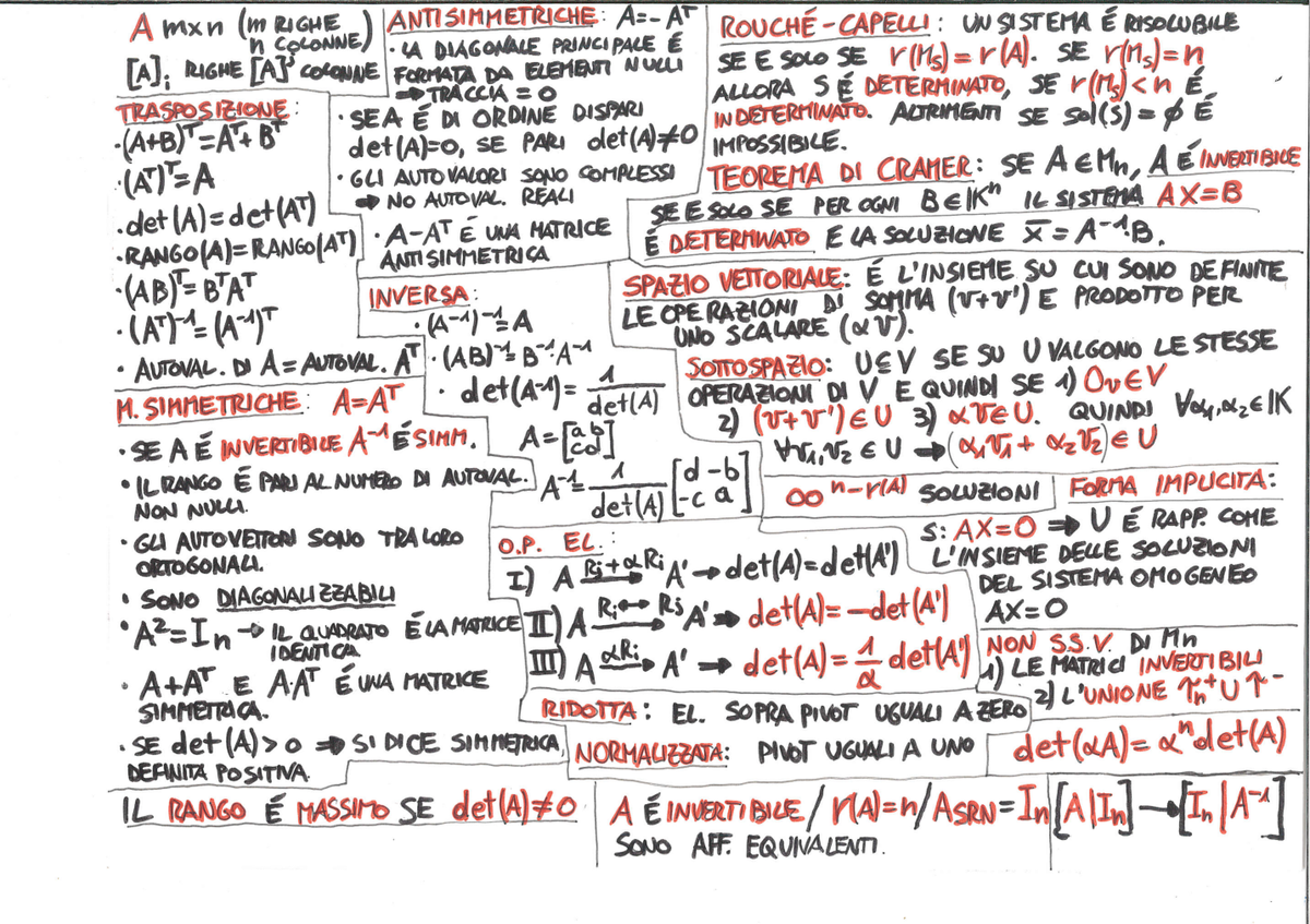 Formulario Algebra Lineare - Algebra Lineare E Geometria - Studocu