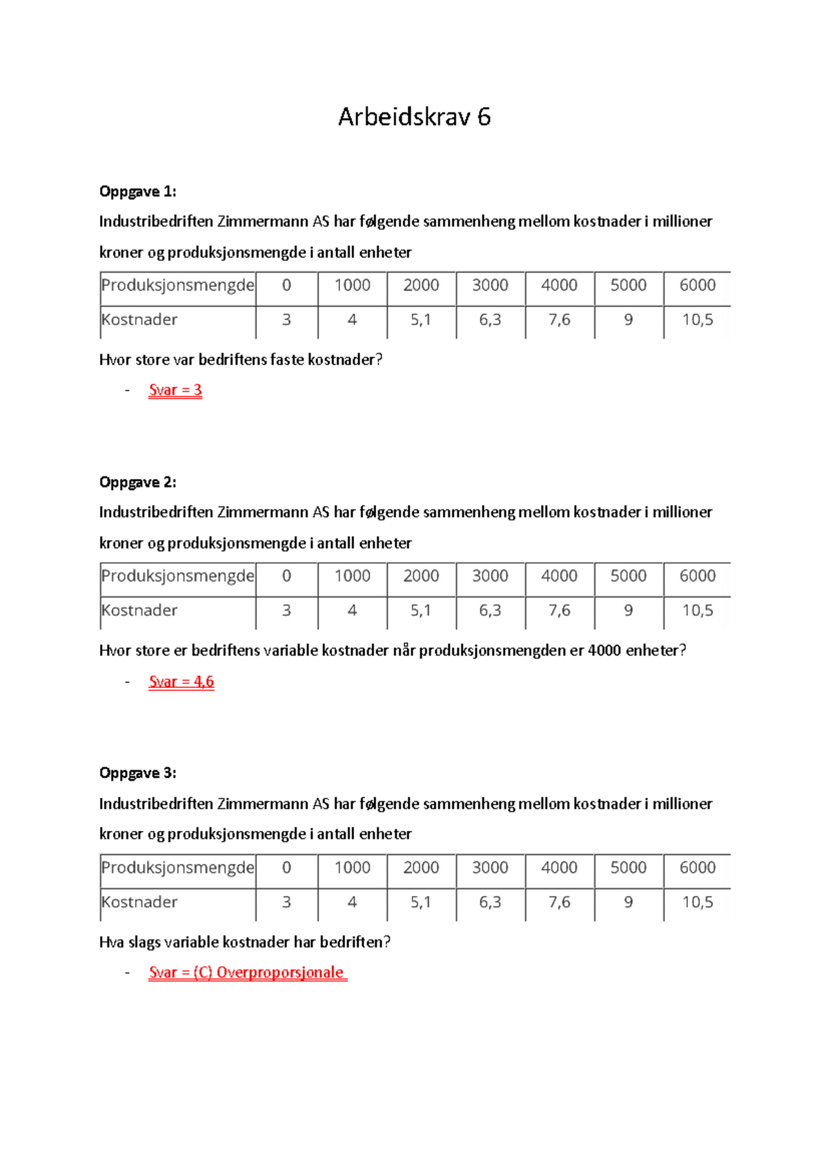 Arbeidskrav 6 - 000 Uten Mva. Forventet Vareforbruk Utgjør 50% Av ...