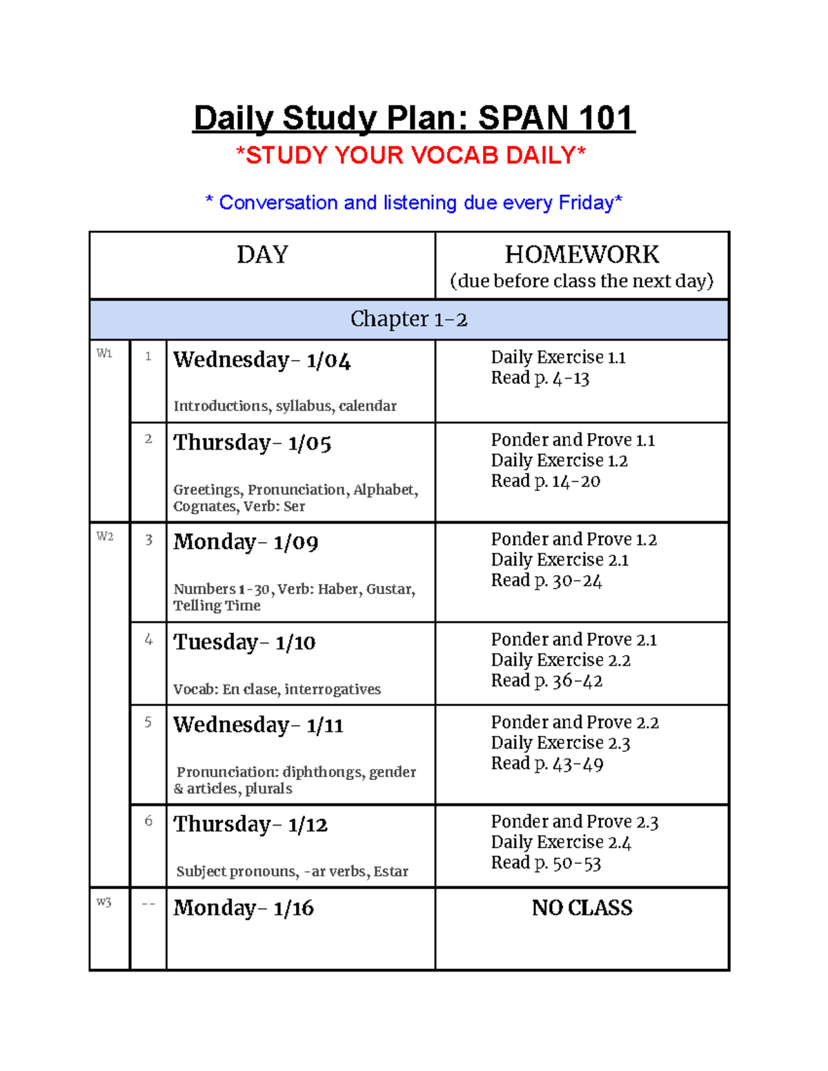 W23 Daily Study Plan SPAN 101 Sec 06 - Daily Study Plan: SPAN 101 STUDY ...