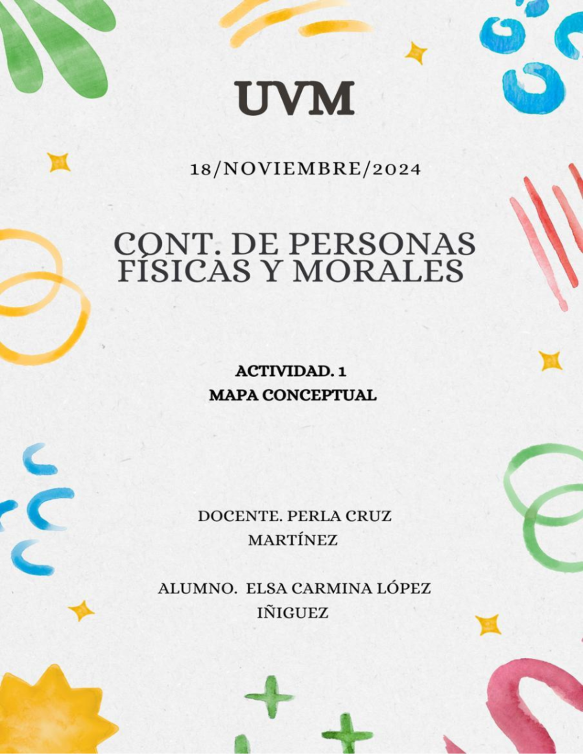 ACT. #1 mapa conceptual - Contribuciones de personas físicas y morales ...