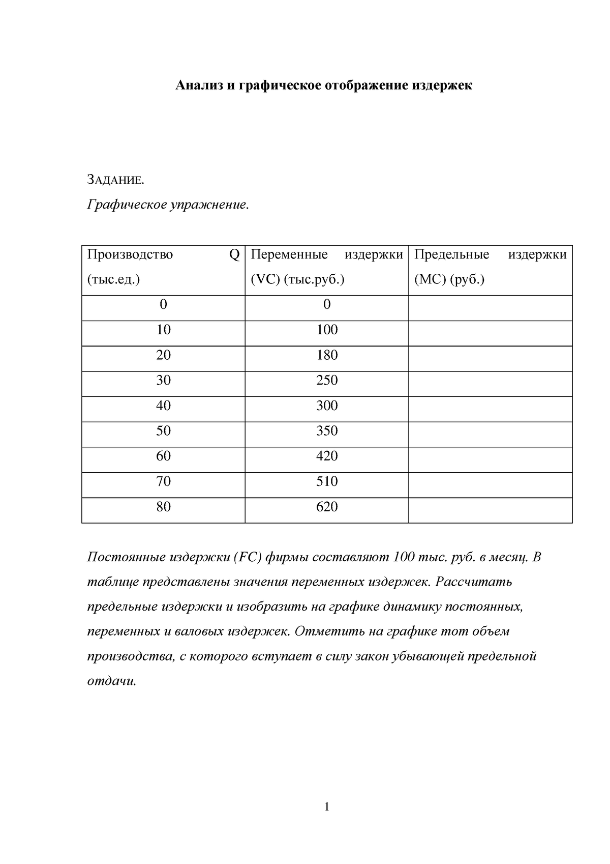 Заполните таблицу издержки