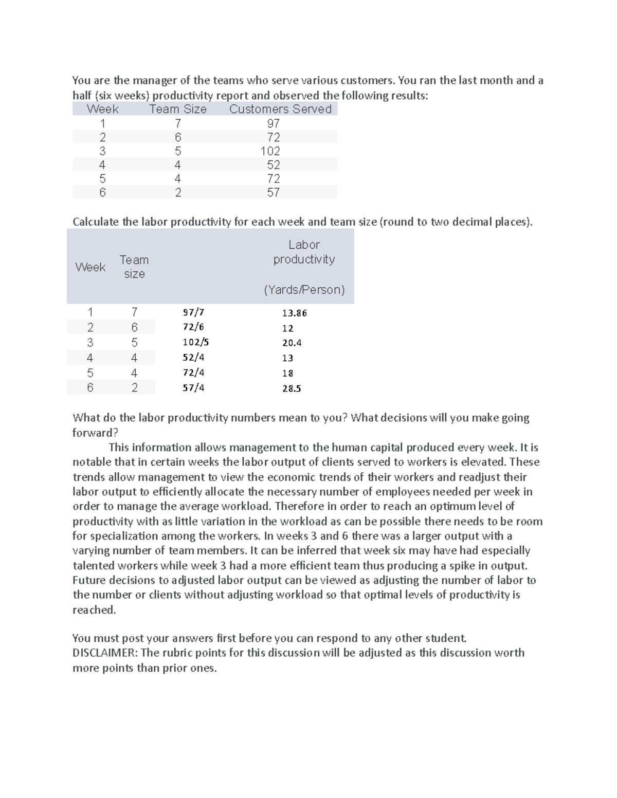 Discussion 6 - Grade: A - You are the manager of the teams who serve ...