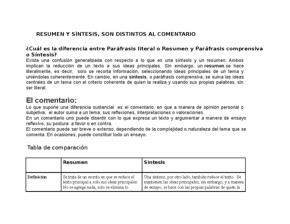 Resumen 1 - RESUMEN Y SÍNTESIS, SON DISTINTOS AL COMENTARIO ¿Cuál es la