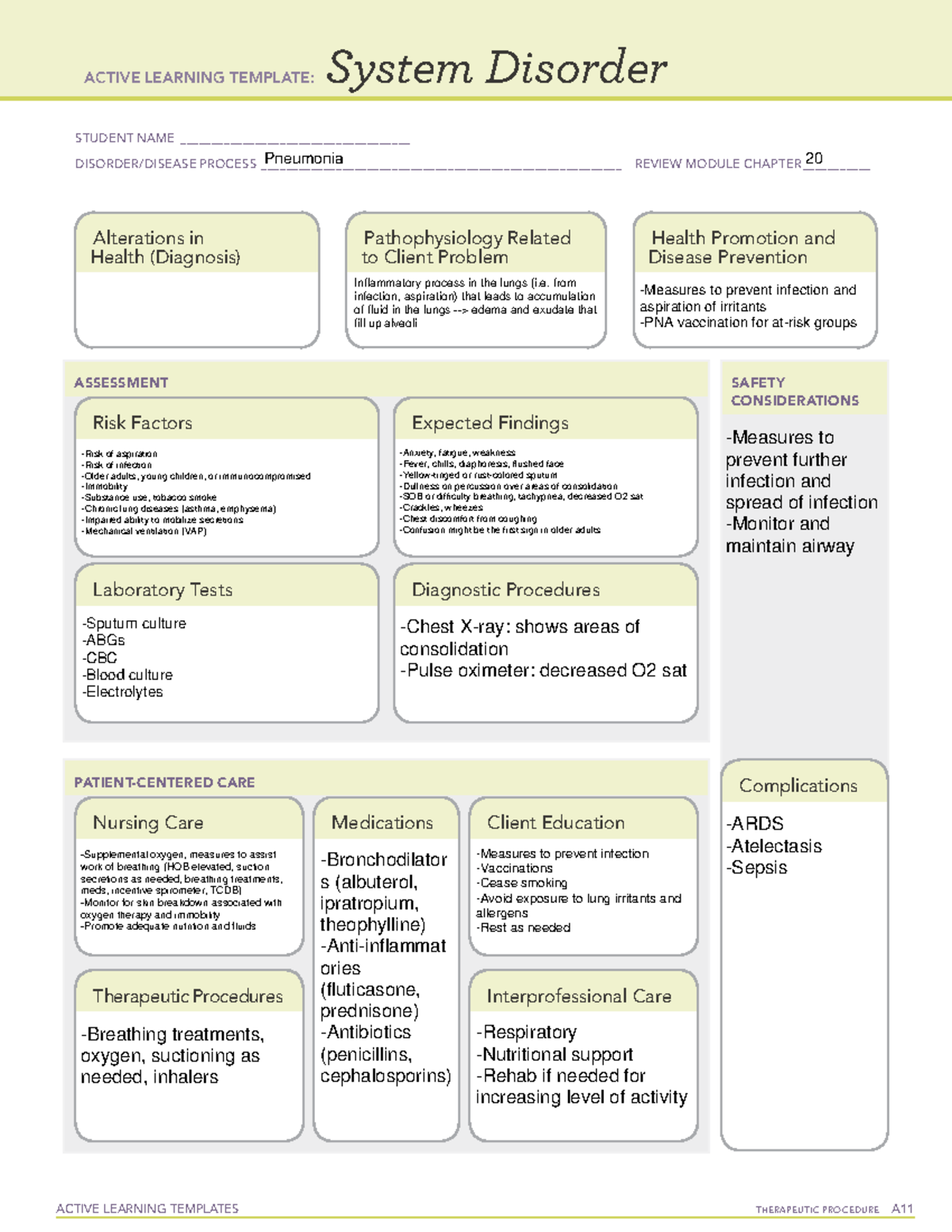 Pneumonia - PNA - ACTIVE LEARNING TEMPLATES THERAPEUTIC PROCEDURE A ...