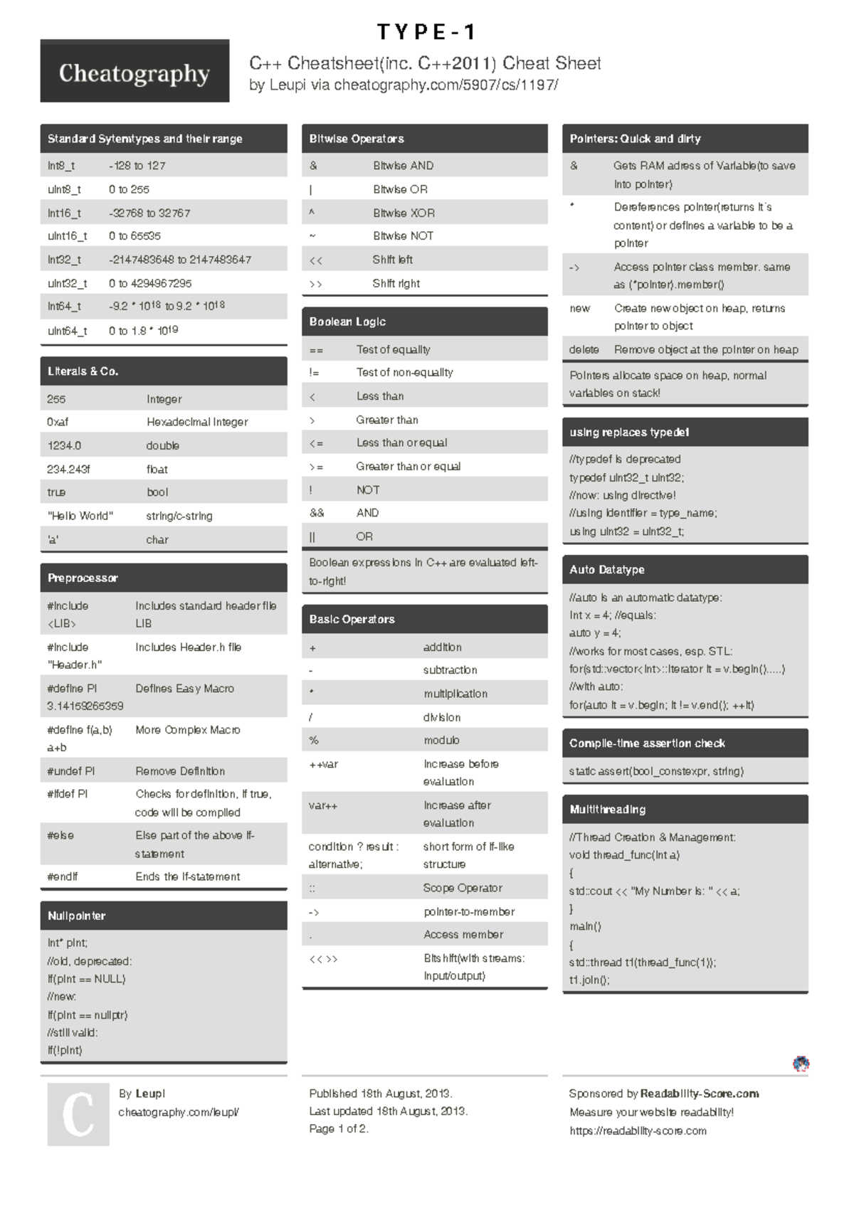 🔺CPP Cheatsheets 🔺BY ☂️ Cheatography - C++ Cheatsheet(inc. C++2011 ...