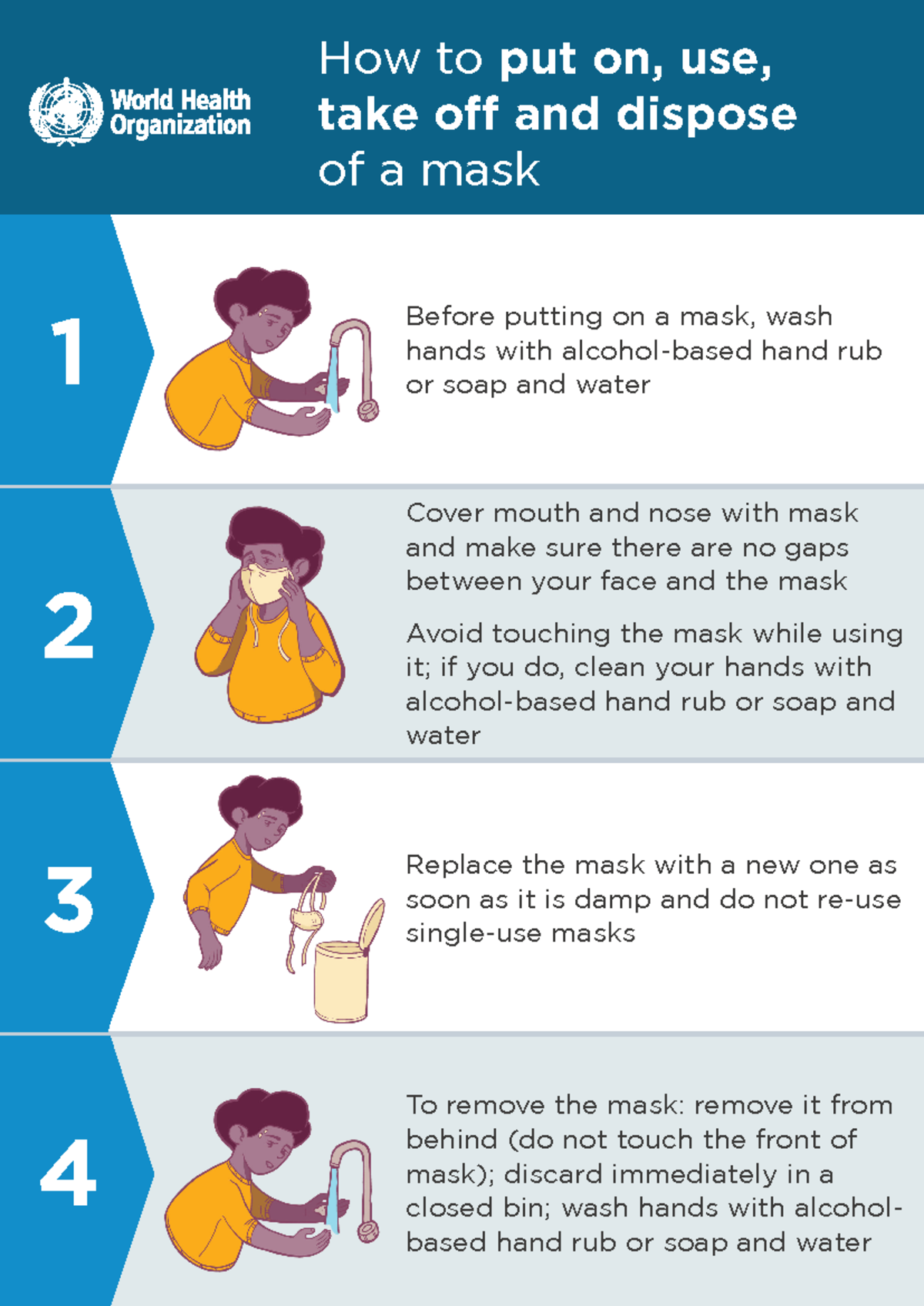 How to use mask v0 1 print - How to put on, use, take off and dispose ...