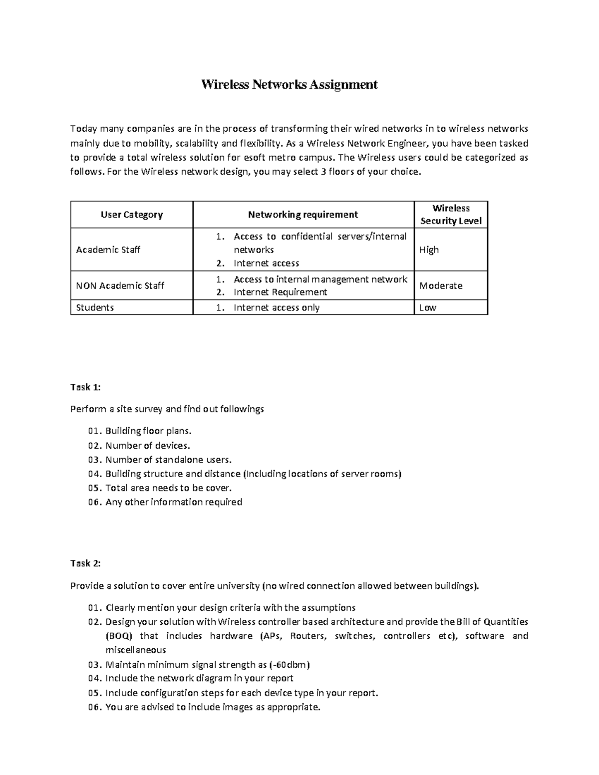 It32063 Wireless Networking Assignment Wireless Networks Assignment Today Many Companies Are It32063 Wireless Networking Assignment Wireless Networks Assignment Today Many Companies Are